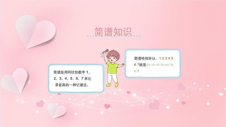 人教版（简谱）2024小学音乐一年级上册第三单元 小九的旋律密码第一课跟着小九学简谱课件第7页