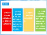 人音版音乐二年级下册第一单元第一课《春之歌》课件+教案+素材