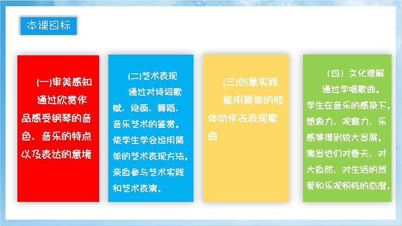 人音版音乐二年级下册第一单元第一课《春之歌》课件第2页