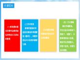 人音版音乐二年级下册第一单元第二课《春风》课件+教案+素材