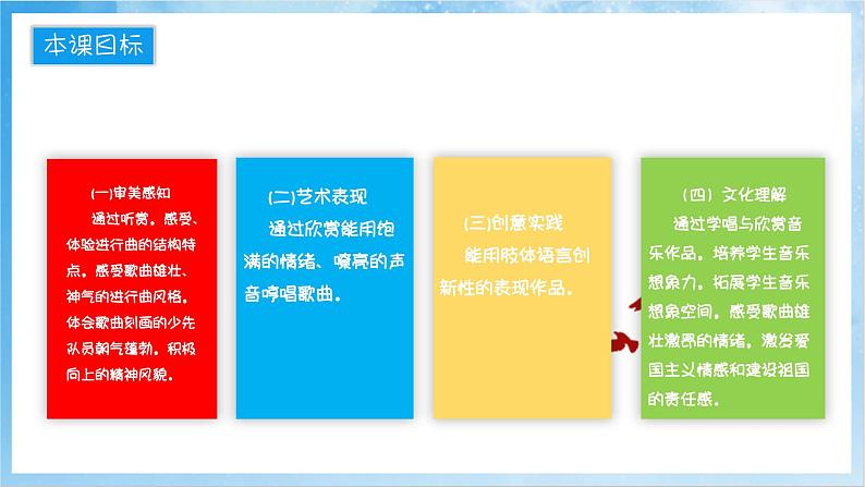 人音版音乐二年级下册第二单元第一课《中国少年先锋队队歌》课件第2页