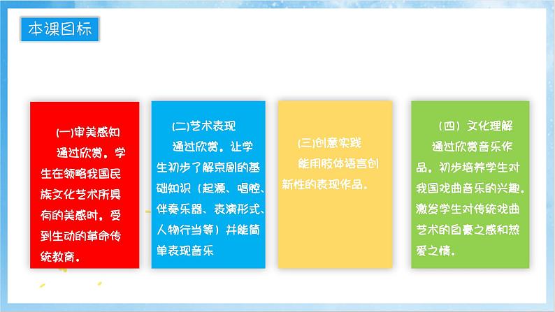 人音版音乐二年级下册第二单元第二课《都有一颗红亮的心》课件第2页