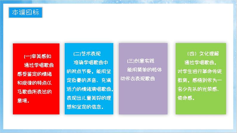 人音版音乐二年级下册第二单元第三课《共产儿童团歌》课件第2页