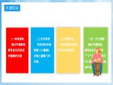 人音版音乐二年级下册第三单元第三课《小蜜蜂》课件+教案+素材