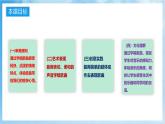 人音版音樂二年級下冊第三單元第四課《一對好朋友》課件+教案+素材