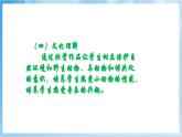 人音版音乐二年级下册第六单元第一课《狮王进行曲》课件+教案+素材