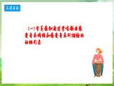 人音版音樂二年級下冊第六單元第四課《貓虎歌》課件+教案+素材