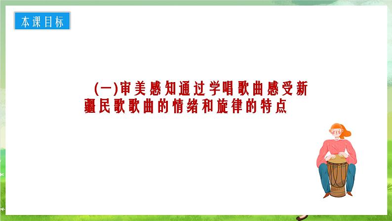 人音版音乐二年级下册第八单元第一课《新疆好》课件第2页