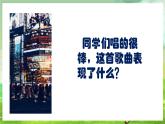 人教版音樂(lè)六年級(jí)下冊(cè)第三單元《卡普里島》課件+教案+素材