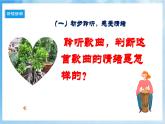 人音版音樂六年級下冊第五單元第三課《榕樹爺爺》課件+教案+素材