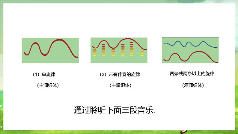 花城版音乐五年级下册1《伴奏与织体》课件第8页