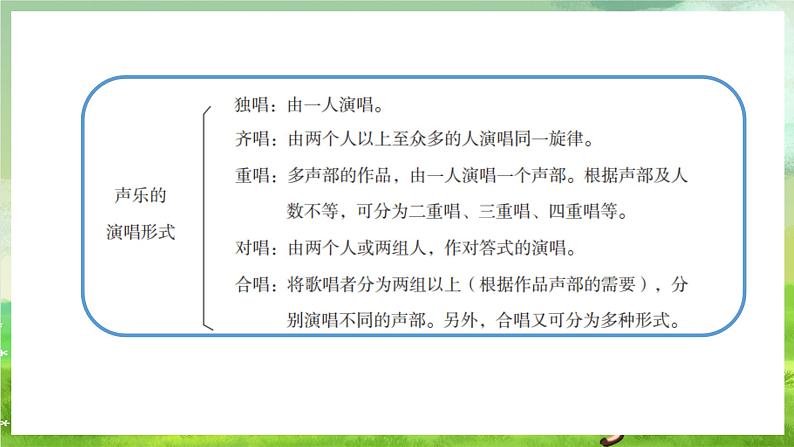 花城版音乐五年级下册5《 声乐的演唱形式 》课件第6页