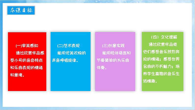 人音版音乐四年级下册第一单元第二课《那不勒斯舞曲》课件第2页