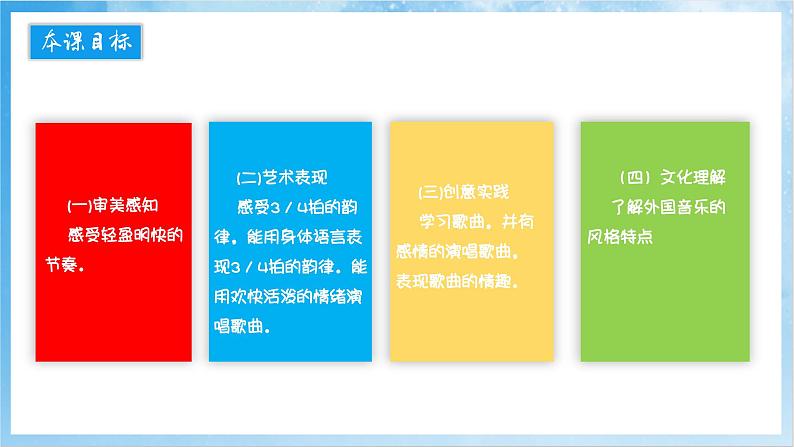 人音版音乐四年级下册第一单元第三课《我们大家跳起来》课件第2页