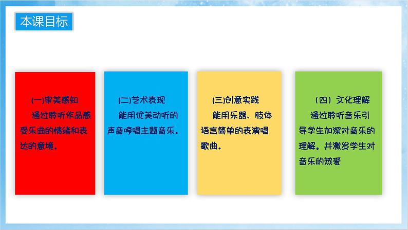 人音版音乐四年级下册第二单元第三课《小小少年》课件第2页