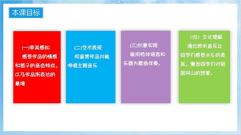 人音版音乐四年级下册第三单元第二课《水乡船歌》课件第2页