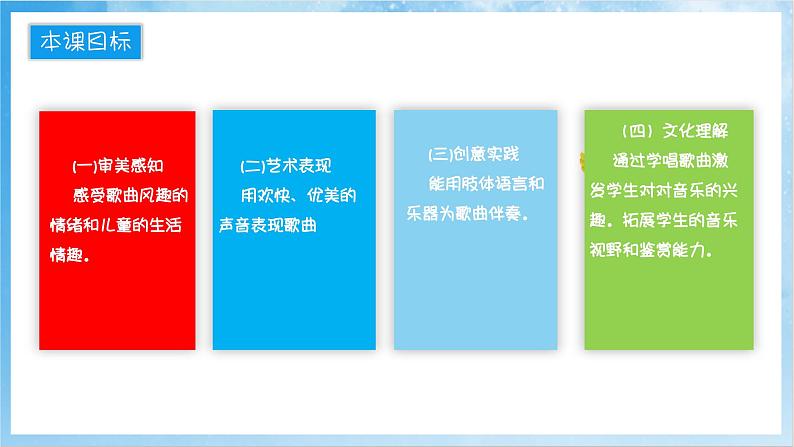 人音版音乐四年级下册第三单元第四课《癞蛤蟆和小青蛙》课件第2页