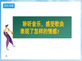 人音版音樂四年級下冊第三單元第四課《癩蛤蟆和小青蛙》課件+教案+素材