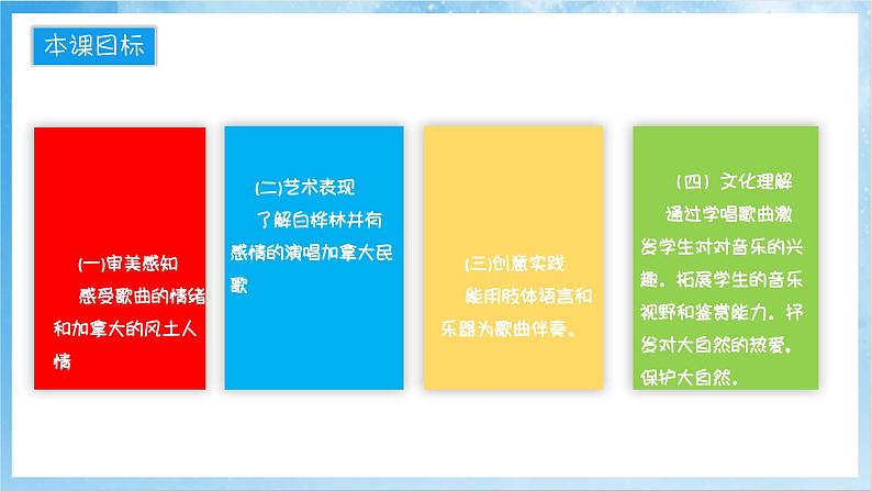 人音版音乐四年级下册第四单元第二课《白桦林好地方》课件第2页