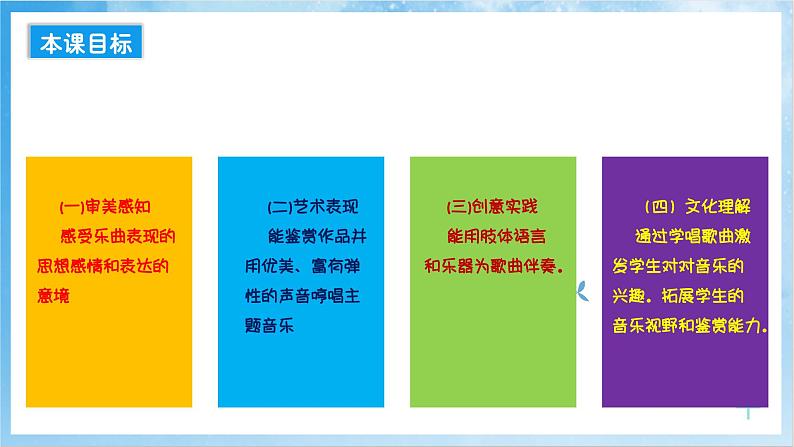 人音版音乐四年级下册第五单元第二课《我爱五指山，我爱万泉河》课件第2页