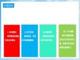 人音版音乐四年级下册第六单元第三课《摇篮曲》课件+教案+素材