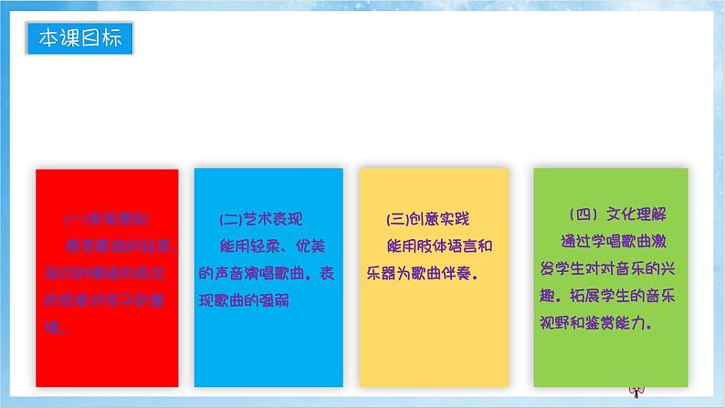 人音版音乐四年级下册第六单元第四课《摇篮曲》课件第2页