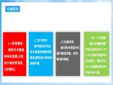 人音版音乐四年级下册第八单元第一课《乘着歌声的翅膀》课件+教案+素材