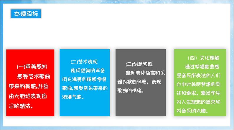 人音版音乐四年级下册第八单元第一课《乘着歌声的翅膀》课件第2页