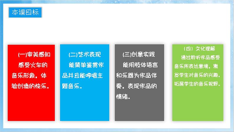 人音版音乐四年级下册第八单元第二课《火车托卡塔》课件第2页