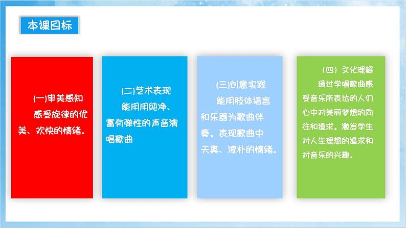 人音版音乐四年级下册第八单元第三课《种太阳》课件第2页