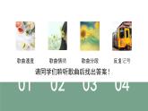 人教版小學(xué)音樂4下《木瓜恰恰恰》課件