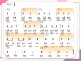 【新教材核心素养】花城版音乐一上第5单元《快乐的罗嗦》课件+同步教案+素材