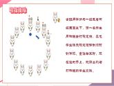 【新教材核心素养】花城版音乐一上艺术·实践《机智的小兔子》课件+素材+同步教案