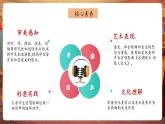【新課標(biāo)核心素養(yǎng)】人音版音樂(lè)六下第1課第2課時(shí)《但愿人長(zhǎng)久》課件+同步教案+音視頻素材