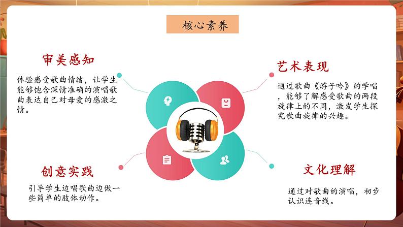 人音版六年级下册第一课第一课时《游子吟》第2页