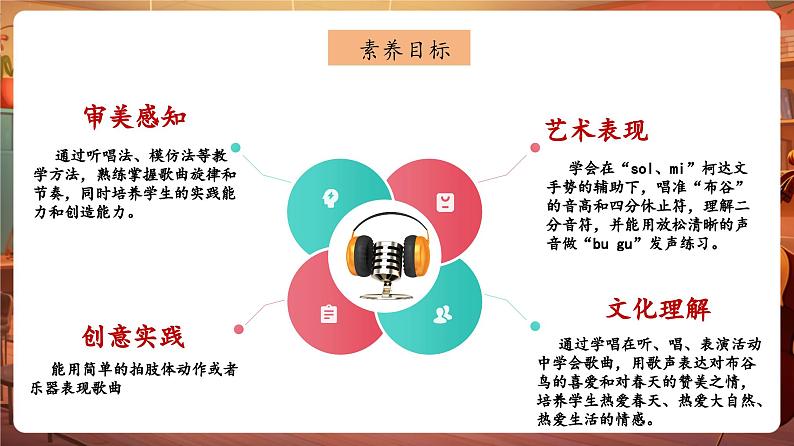 【新版教材】人音版音乐一年级下册-《布谷》课件第3页