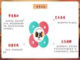 【新教材核心素养】人音版音乐一下第1单元《小雨沙沙》课件+同步教案+素材