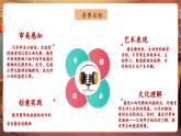 【新教材核心素养】人音版音乐一下第2单元《竹子冒尖尖》课件+同步教案+素材