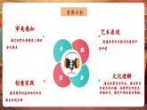 【新教材核心素养】人音版音乐一下第2单元《牧童短笛》课件+同步教案+素材