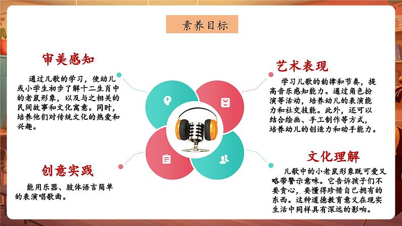 【新版教材】人音版音乐一年级下册-《小老鼠上灯台》课件第3页