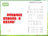 人教版音樂(lè)五年級(jí)下冊(cè)第一單元《銀色的馬車(chē)從天上來(lái)啦》課件+教案+素材