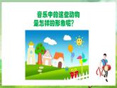 人教版音乐二年级下册第三单《请来看看我们的村庄》+《音乐知识》课件+教案+素材