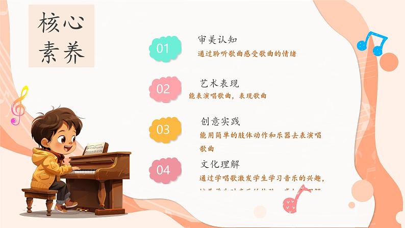 【新课标新教材】花城版音乐一年级上册-《我今天上学喽》课件第3页