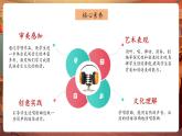 【2025核心素養(yǎng)優(yōu)質(zhì)課】人音版音樂(lè)六下第2課第3課時(shí)《轉(zhuǎn)圓圈》課件+同步教案+音視頻素材
