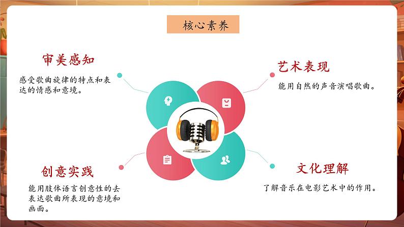 人音版六年级下册第三课第一课时《滑雪歌》第2页