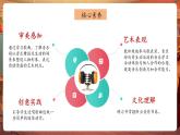 【2025核心素养优质课】人音版音乐六下第3课第4课时《DO RE MI》课件+同步教案+音视频素材