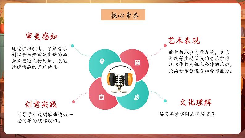 人音版六年级下册第三课第二课时《DOREMI》第2页