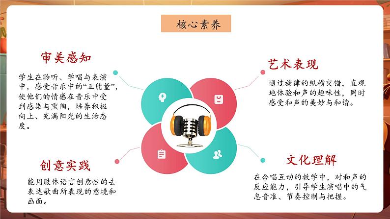 人音版六年级下册第五课第一课时《守住这一片阳光》第2页