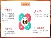 【2025核心素養(yǎng)優(yōu)質(zhì)課】人音版音樂(lè)六下第5課第2課時(shí)《光輝的太陽(yáng)》同步教案+課件+音視頻素材