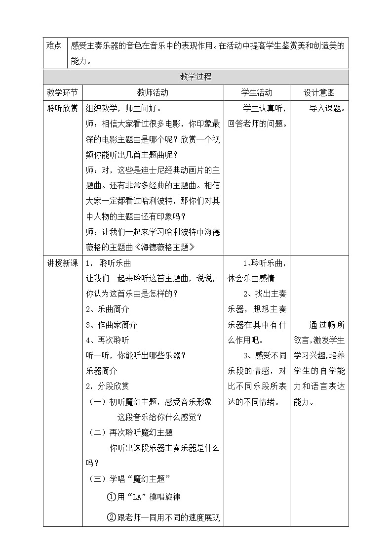 人音版六年级下册第六课《海德薇格主题》教案第2页
